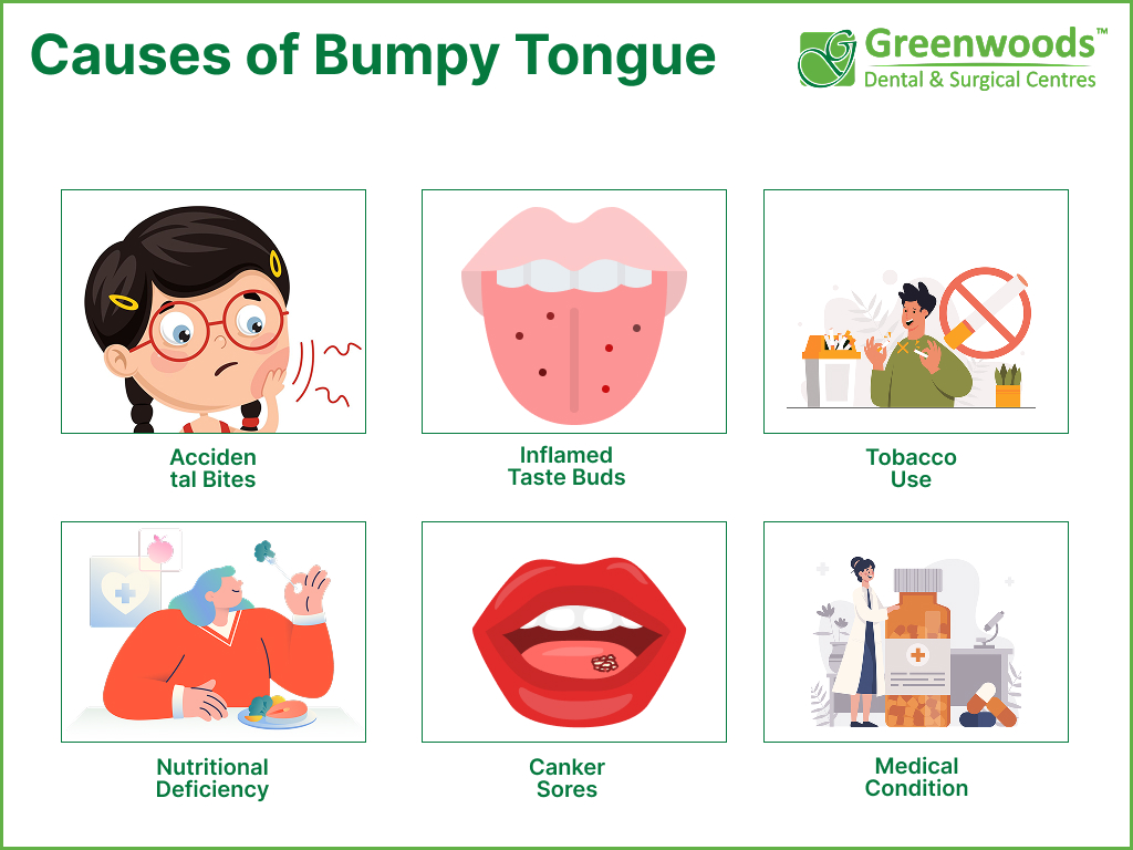 causes of bumpy tongue