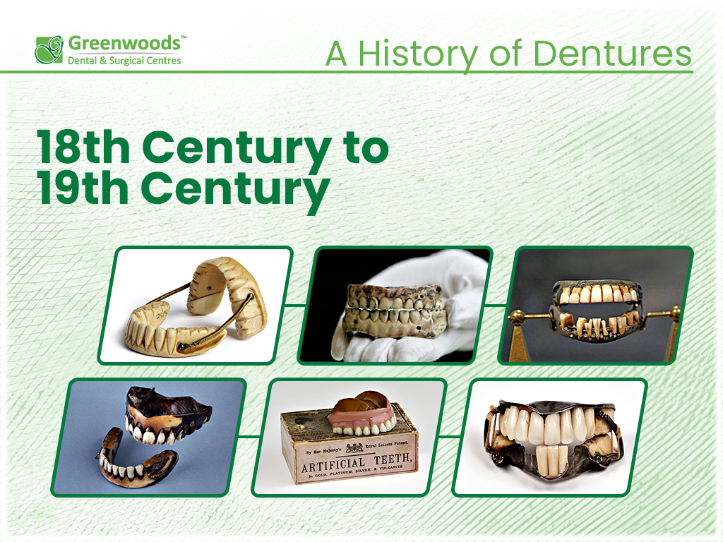 Dentures during 18-19th Centuries