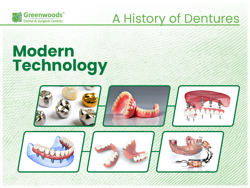 Modern Denture Technologies