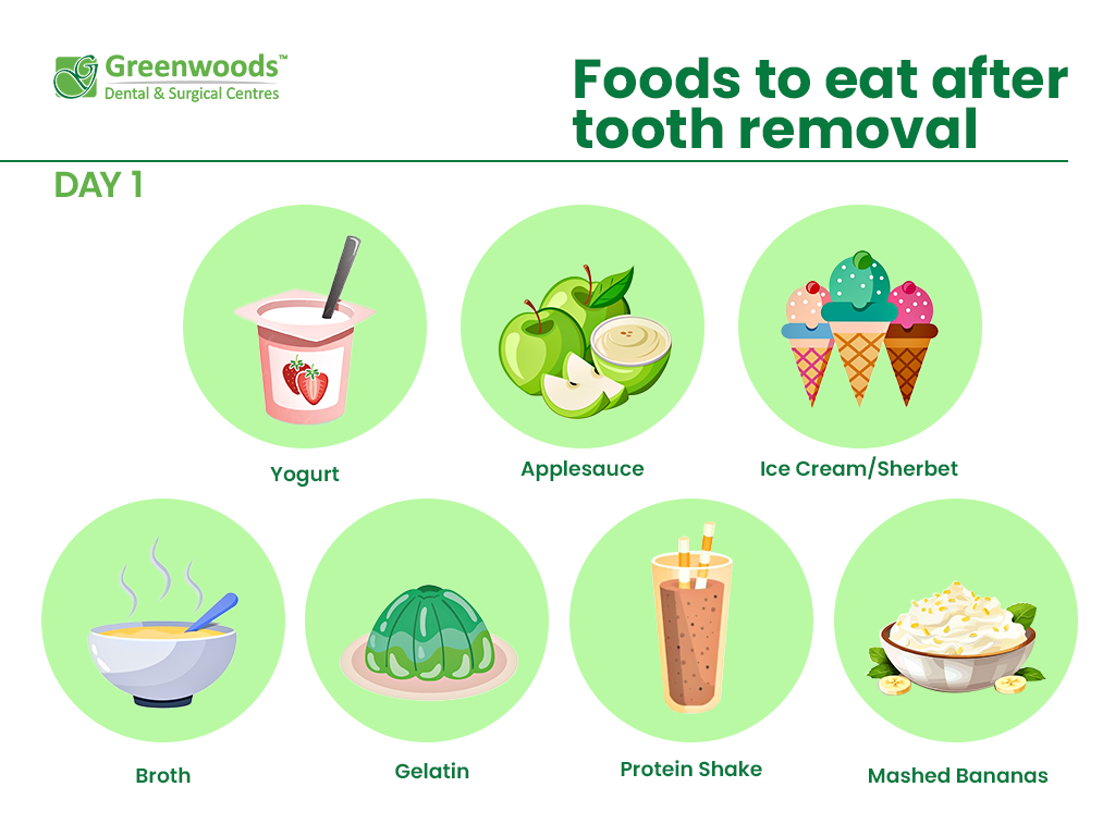 food to eat after tooth removal