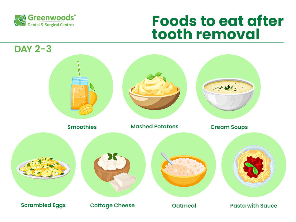 what to eat after tooth removal