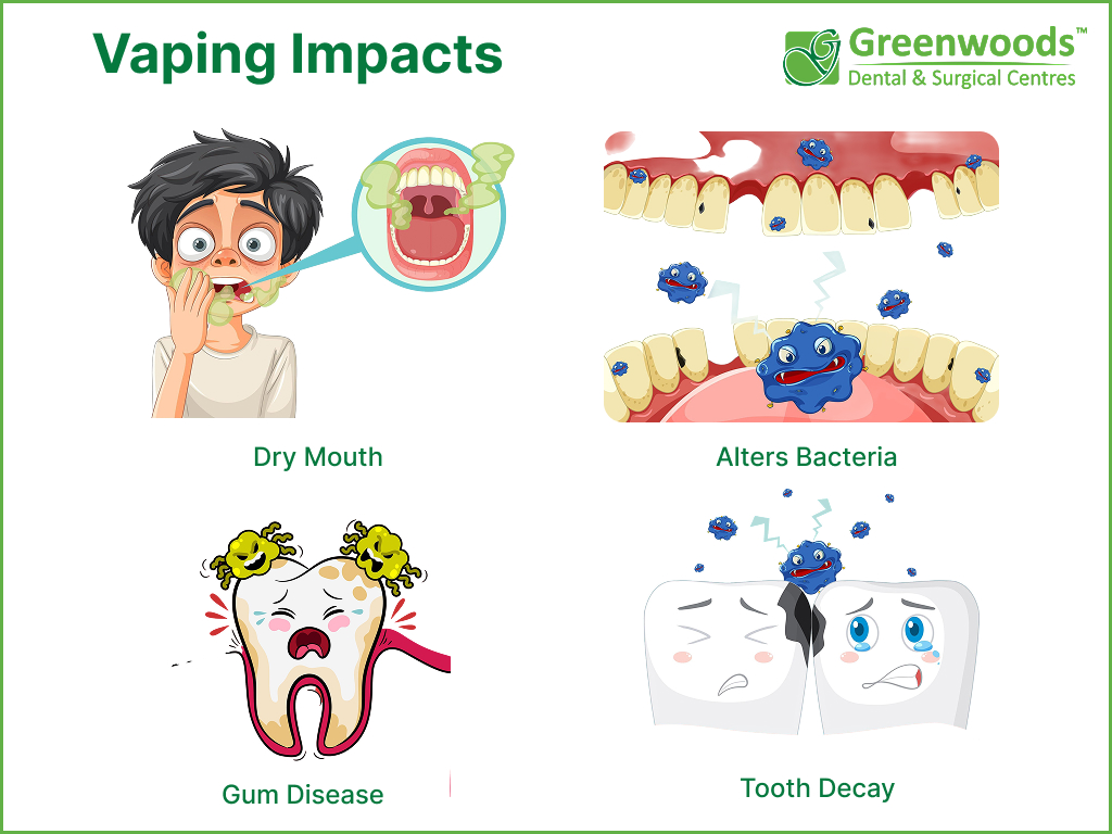 bad effects of vaping
